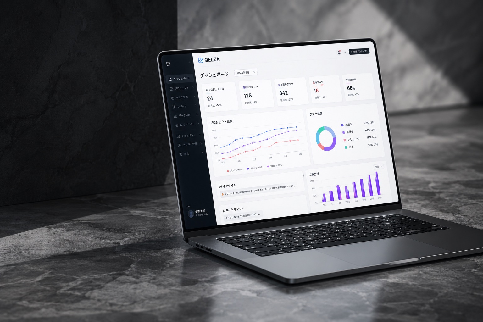 自社開発SNS運用管理SaaS「QELZA」のダッシュボード